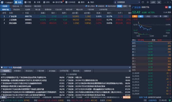 股市资讯官网_今日大盘行情分析+热门牛股推荐_股民必看的投资指南股市必读：江苏雷利（300660）7月24日主力资金净流出430318万元