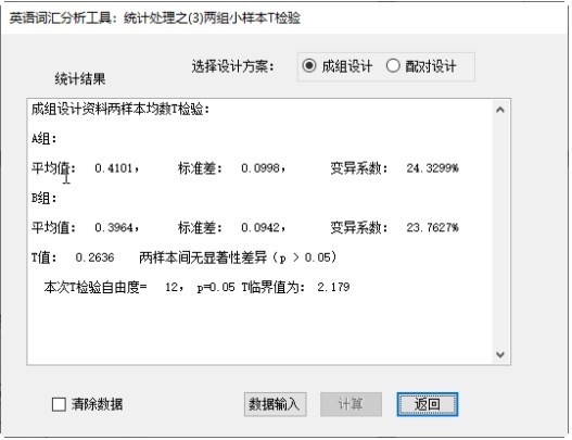 英语词汇分析工具官方下载 英语词汇分析工具官方下载