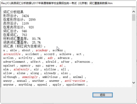 英语词汇分析工具免费下载 英语词汇分析工具免费下载