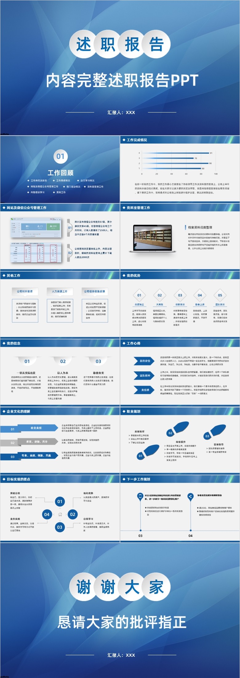 内容完整述职报告PPT模板 