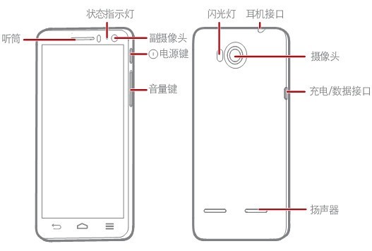 华为u9508说明书截图