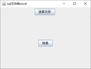 sqlļתword 
