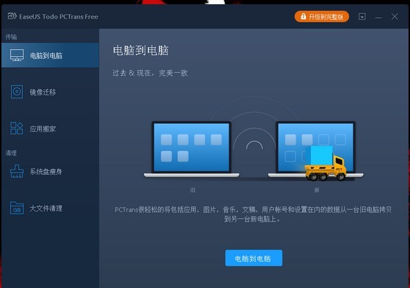 EaseUS Todo PCTrans(数据迁移工具)