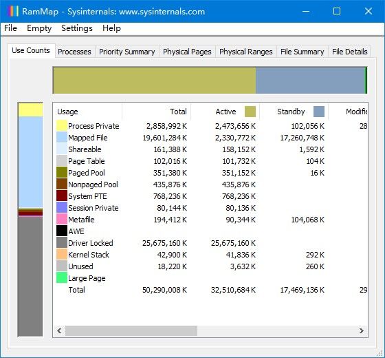 rammap v1.61