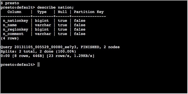 Presto(分布式SQL查询引擎)