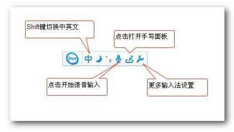 讯飞语音输入法电脑版下载