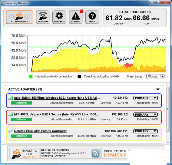 ConnectifyDispatch