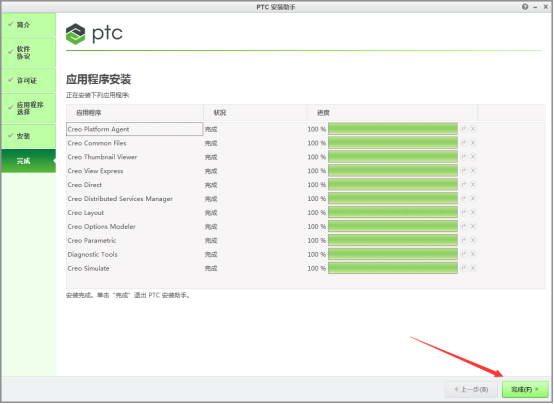 PTC Creo