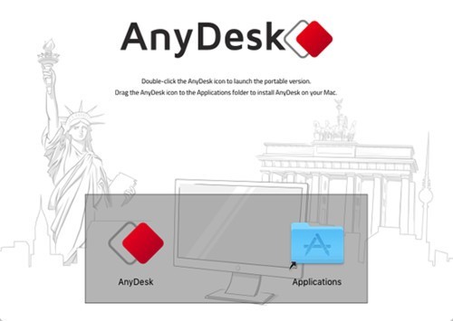 AnyDesk Mac