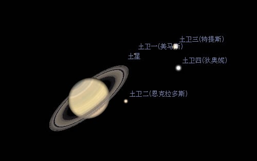 Stellarium（虚拟天文馆）