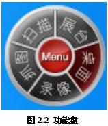 ������ѧ����