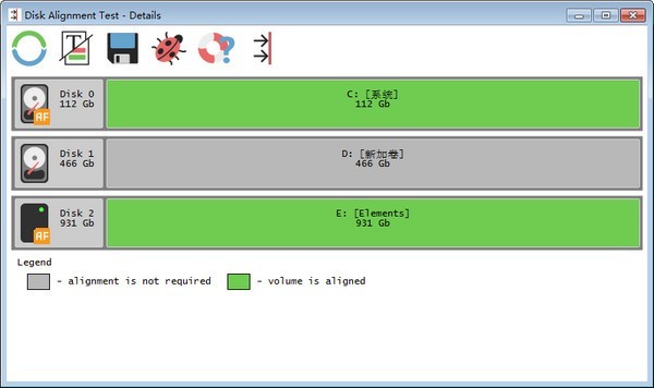 Disk Alignment Test(<a href=