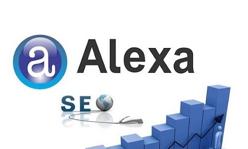 alexa查询系统