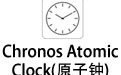 Chronos Atomic Clock(ԭ) 4.6.1