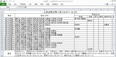  ��Ա��̬����ϵͳ 8.0�ٷ���