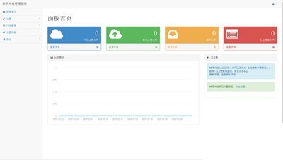 树洞外链