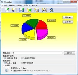 MagicCut