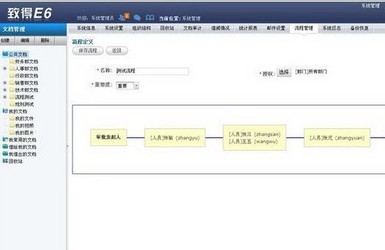 致得E6文档管理软件