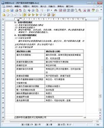 用户需求说明书模板
