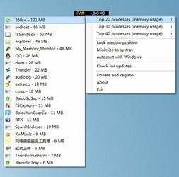桌面内存监视工具(MyMemoryMonitor)