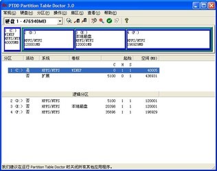  PTDD Partition Table DoctorӲ̷ 3.0