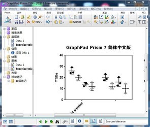GraphpadPrism棱镜科研绘图工具