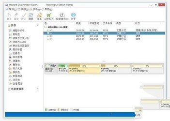 MacroritDiskPartitionExpert硬盘分区工具