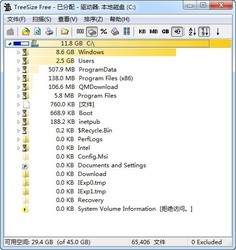 TreeSizeFree硬盘文件整理
