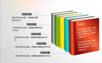 纯PPT绘图工具制作的书本书籍幻灯片素材