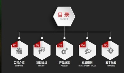 精美微立体PPT目录素材
