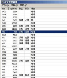 易窗进程管理