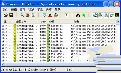 ProcessMonitor进程监视工具