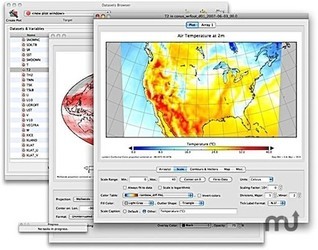 Panoplyformac