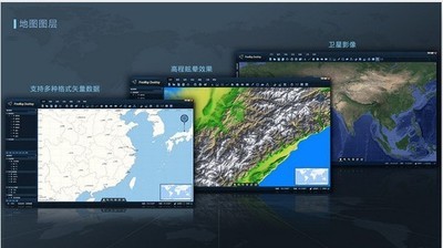 FreeMapDesktop