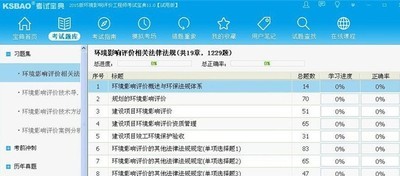 环境影响评价工程师考试宝典