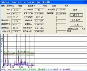 CPU温度检测软件
