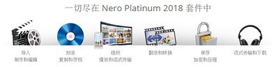 NeroPlatinum2019(光盘刻录编辑工具)