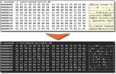  SQLCipher 1.1.4