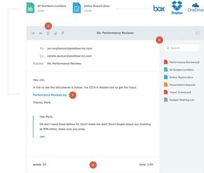 Postboxformac