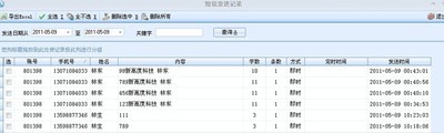 阿里通短信群发专家
