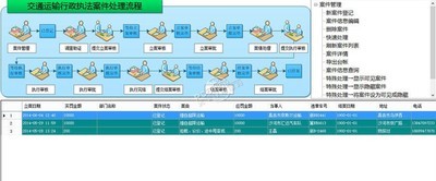 运政执法系统 10.6.18.0407运政通正式版