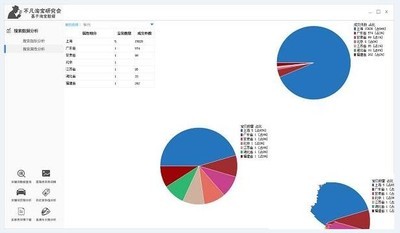 不凡淘宝SEO工具 1.0.0.1免费版
