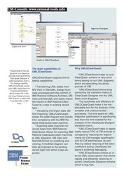  UML2ClearQuest 2.0.1