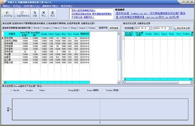 SEO关键词排名批量查询分析工具