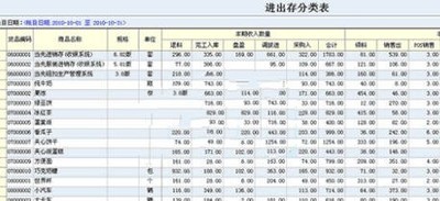 时速S4 5.4.0.0