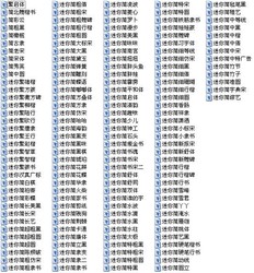 最全迷你字体打包下载153种