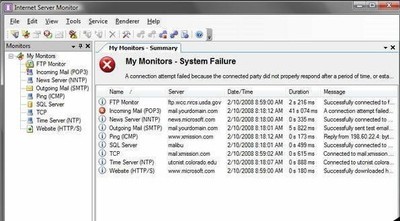 InternetServerMonitor