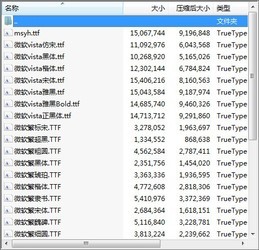 微软中文字库大全