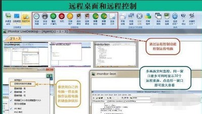 iMonitorSoft监控系统