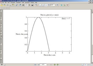 Gnuplot科学绘图